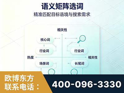 新密-语义矩阵选词