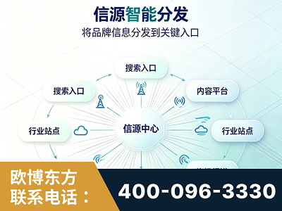 新密-信源智能分发
