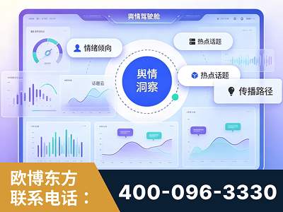 新密-品牌舆情分析