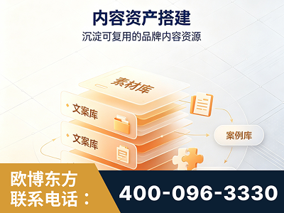 新密-内容资产搭建