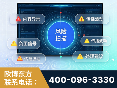 新密-场景问题监测