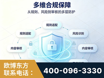 新密-多维合规保障