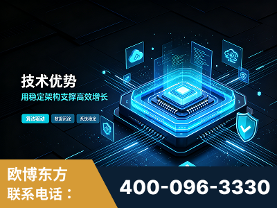 新密-技术优势：全网语义优化先驱者，自研多个系统确保技术先进性